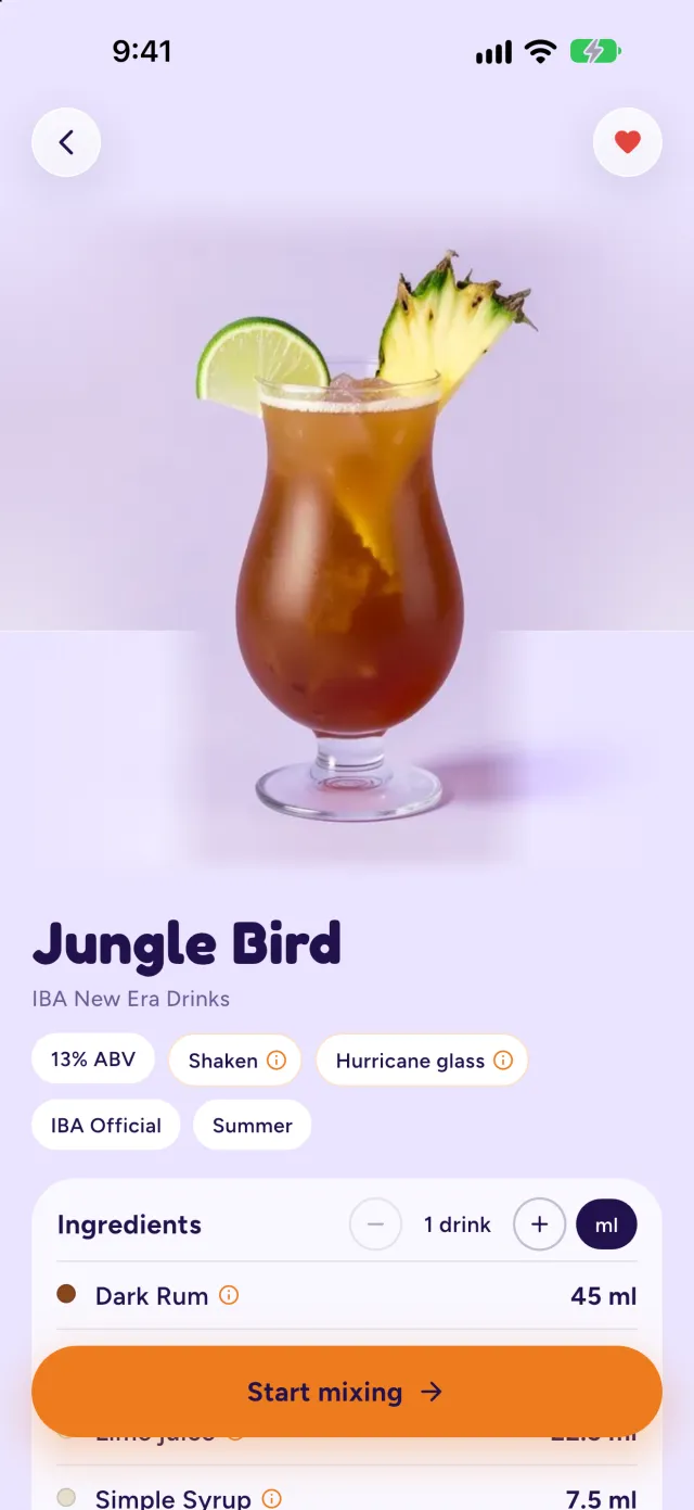 A drink page: photo, strength, method, glass and ingredients