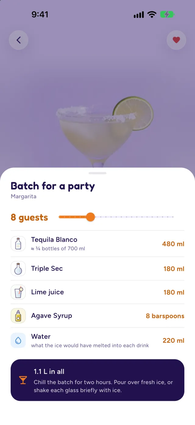 Party mode: a margarita batched for eight guests