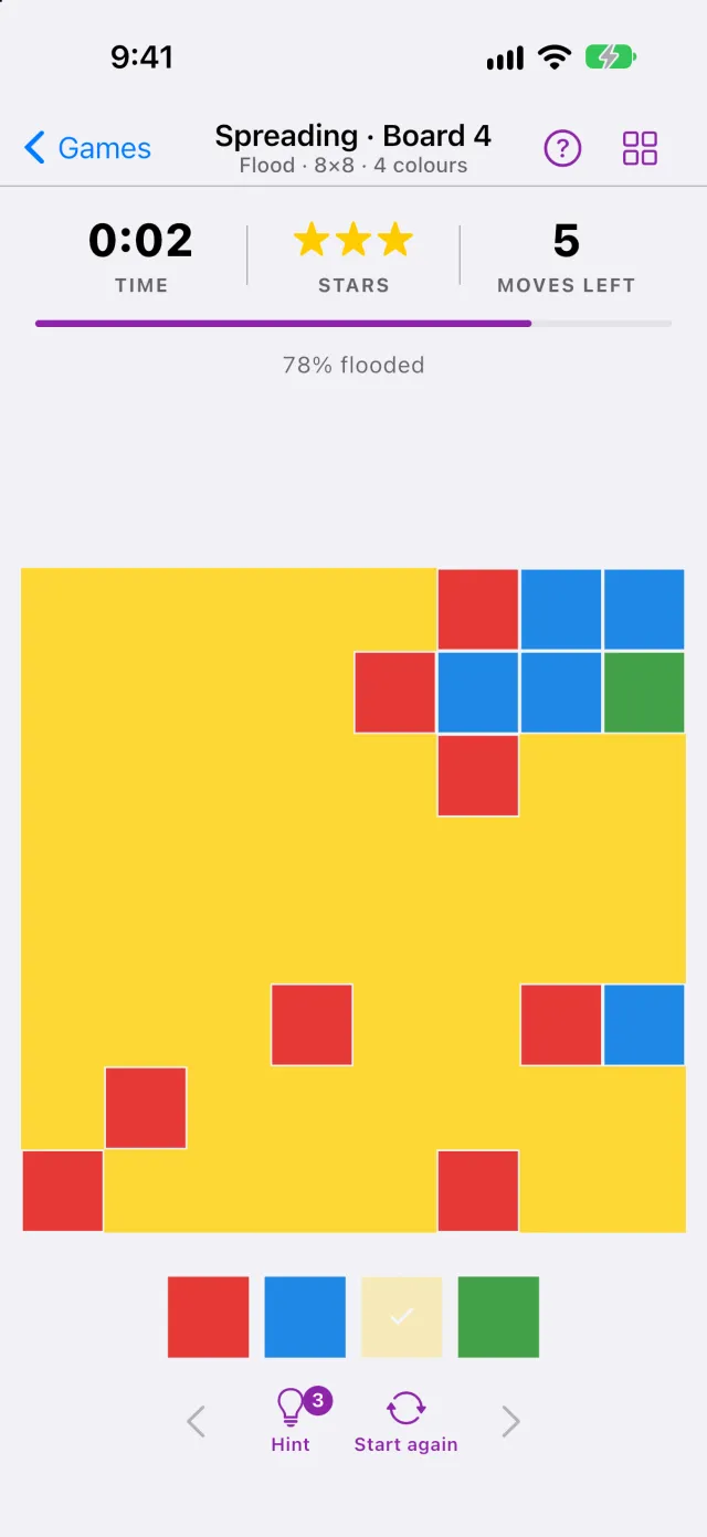 A Flood board
