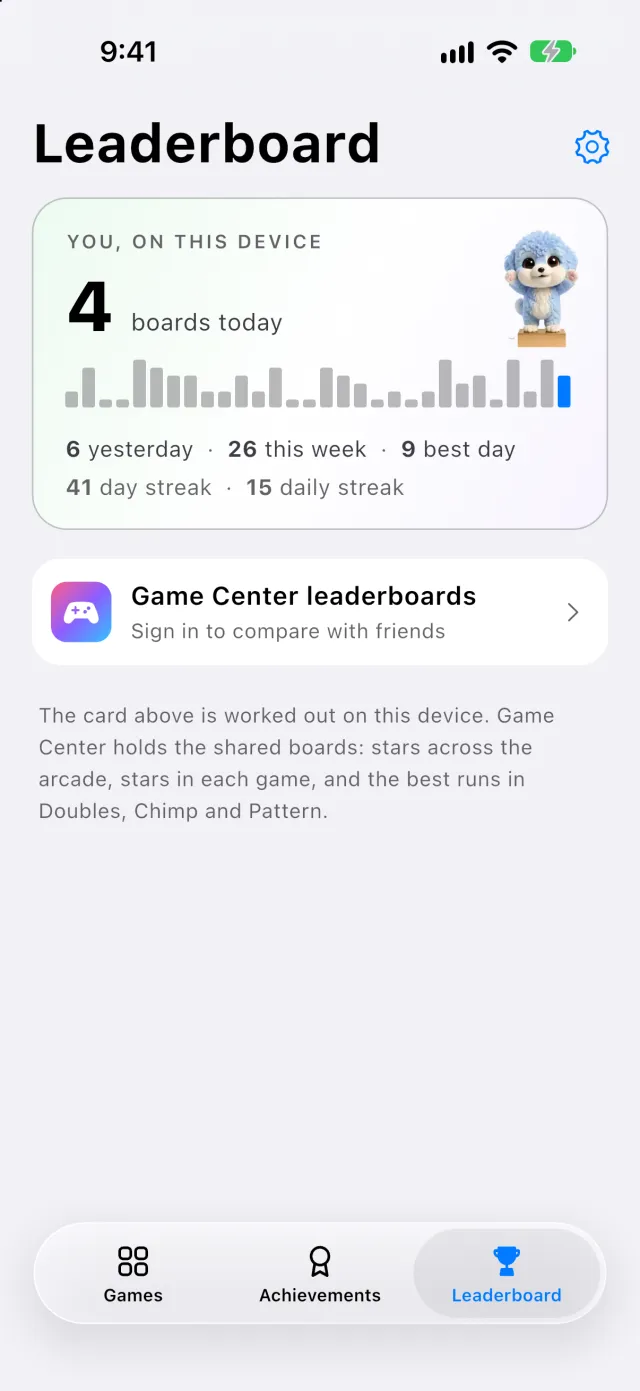 Your week, on this device