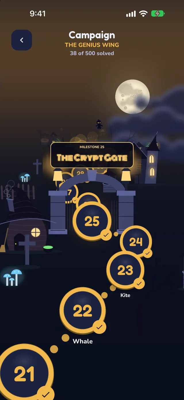 The campaign map: 38 of 500 solved, the path winding past level 25, The Crypt Gate, under a full moon