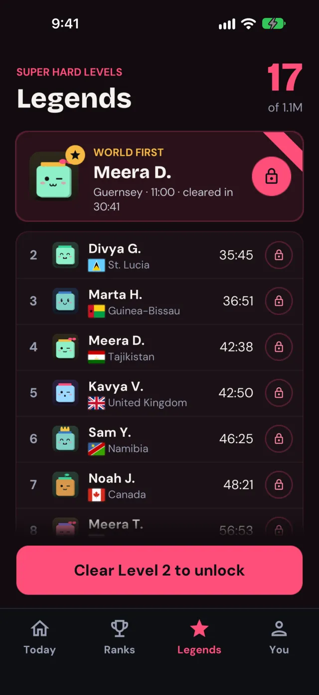 Legends: everyone who cleared the super hard level, with the World First on top